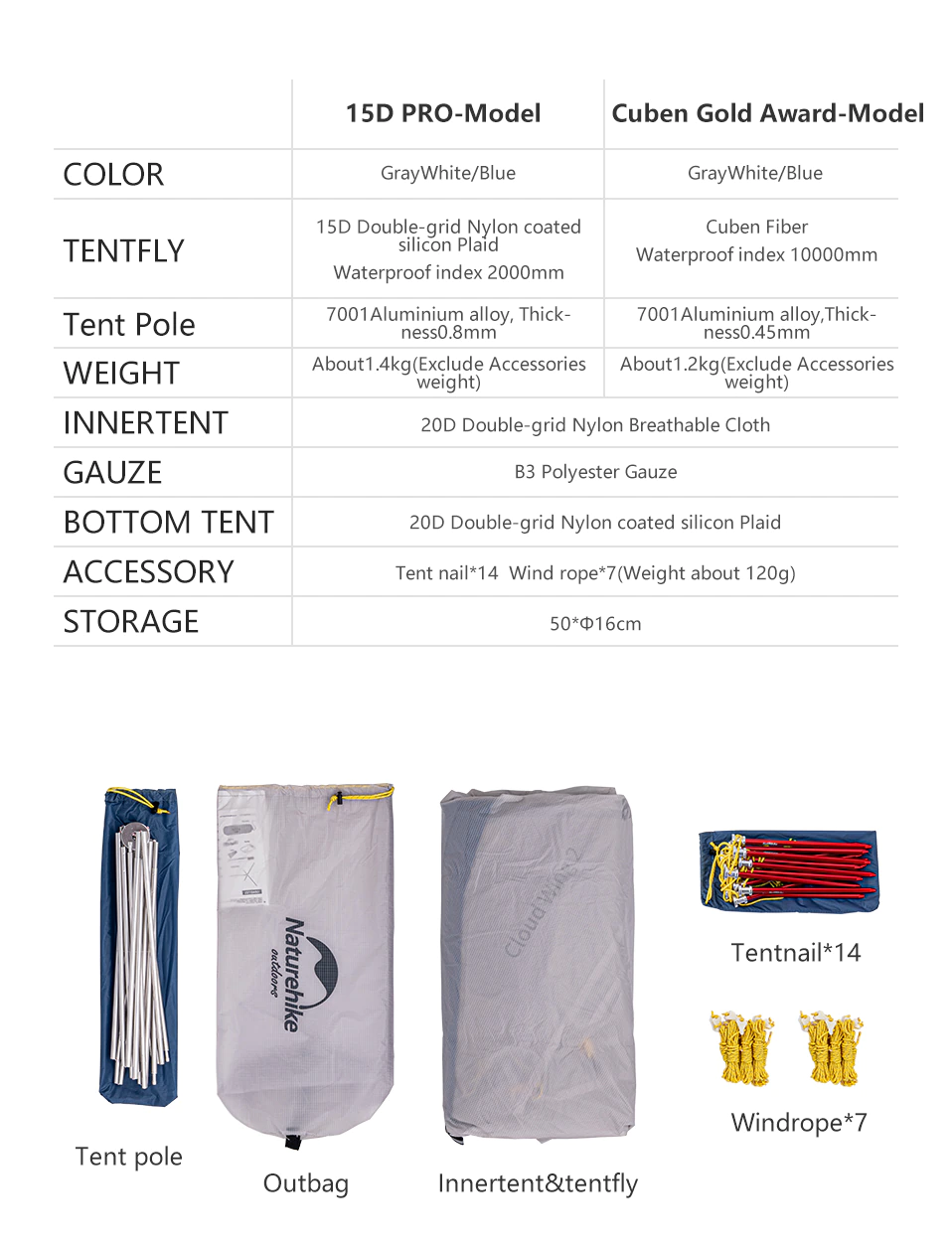 Cheap Goat Tents  CloudUp Wing 2 Man Tent Ultralight Portable Silicon Coated 15D Nylon Hiking Camp Tent Tents 